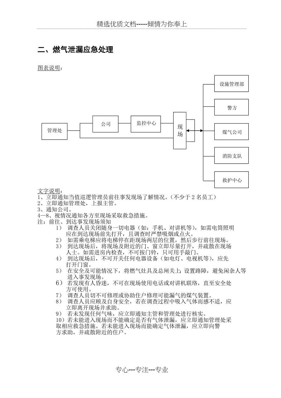 物业应急预案汇编(共37页)_第5页