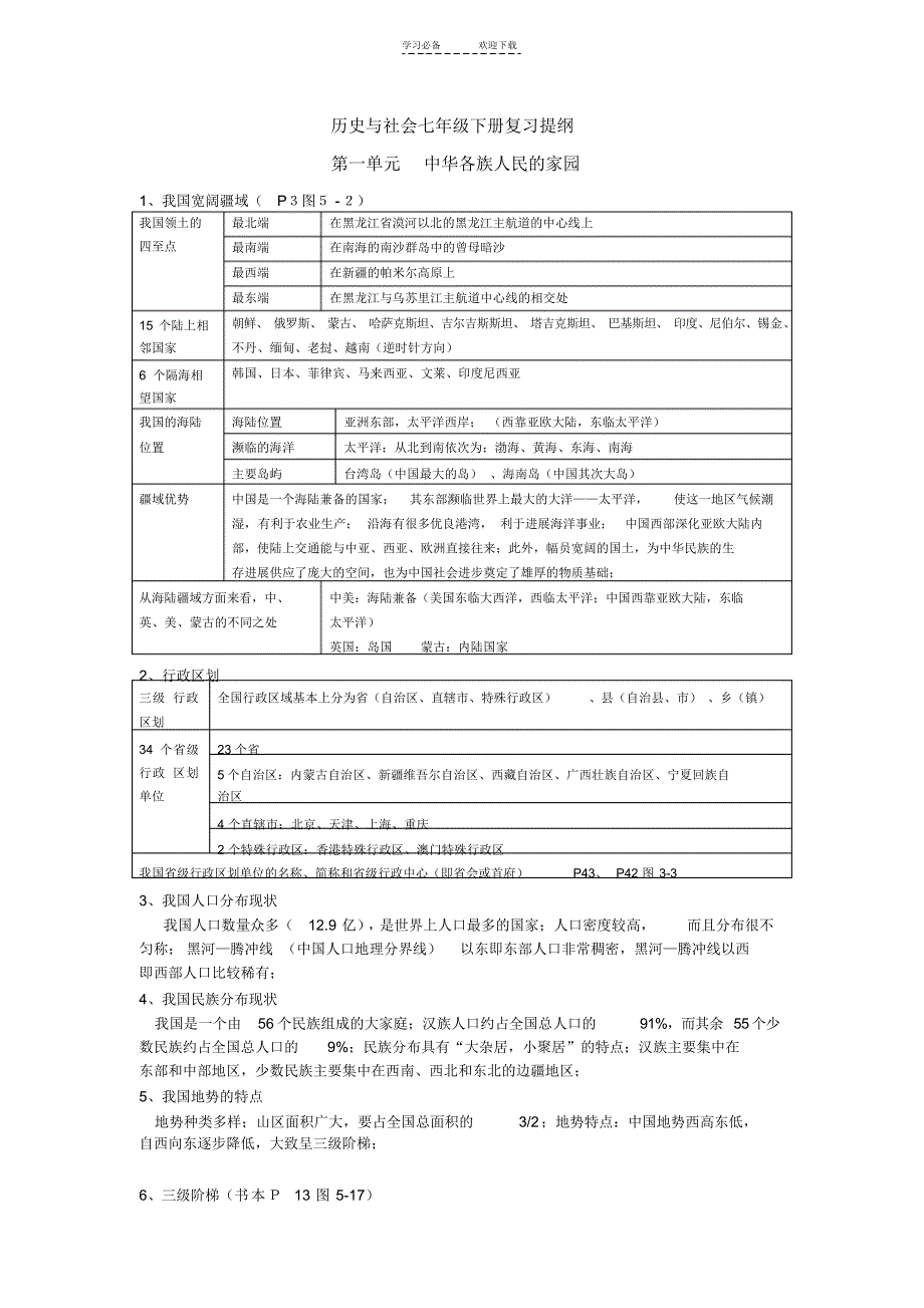 2022年七年级下册期末复习提纲地理(新人教版)_第1页