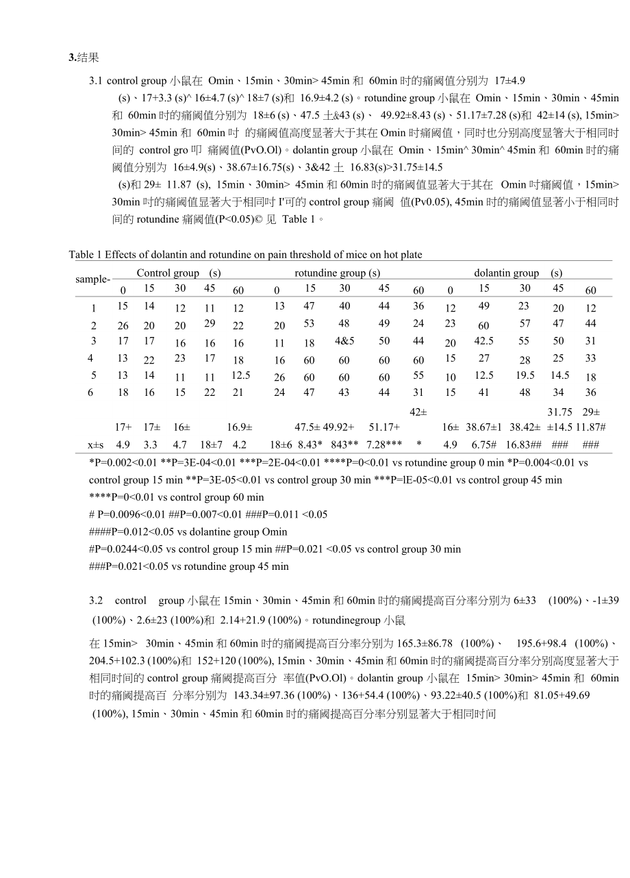 《陈新-生理科学实验教学资料》实验20热板法镇痛实验2_第2页