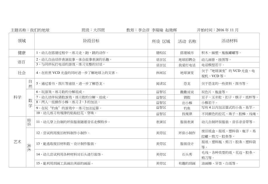 幼儿园主题区域活动计划_第4页