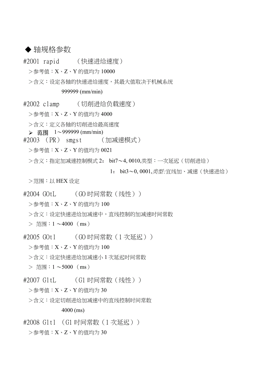 E60系统部分参数说明_第4页