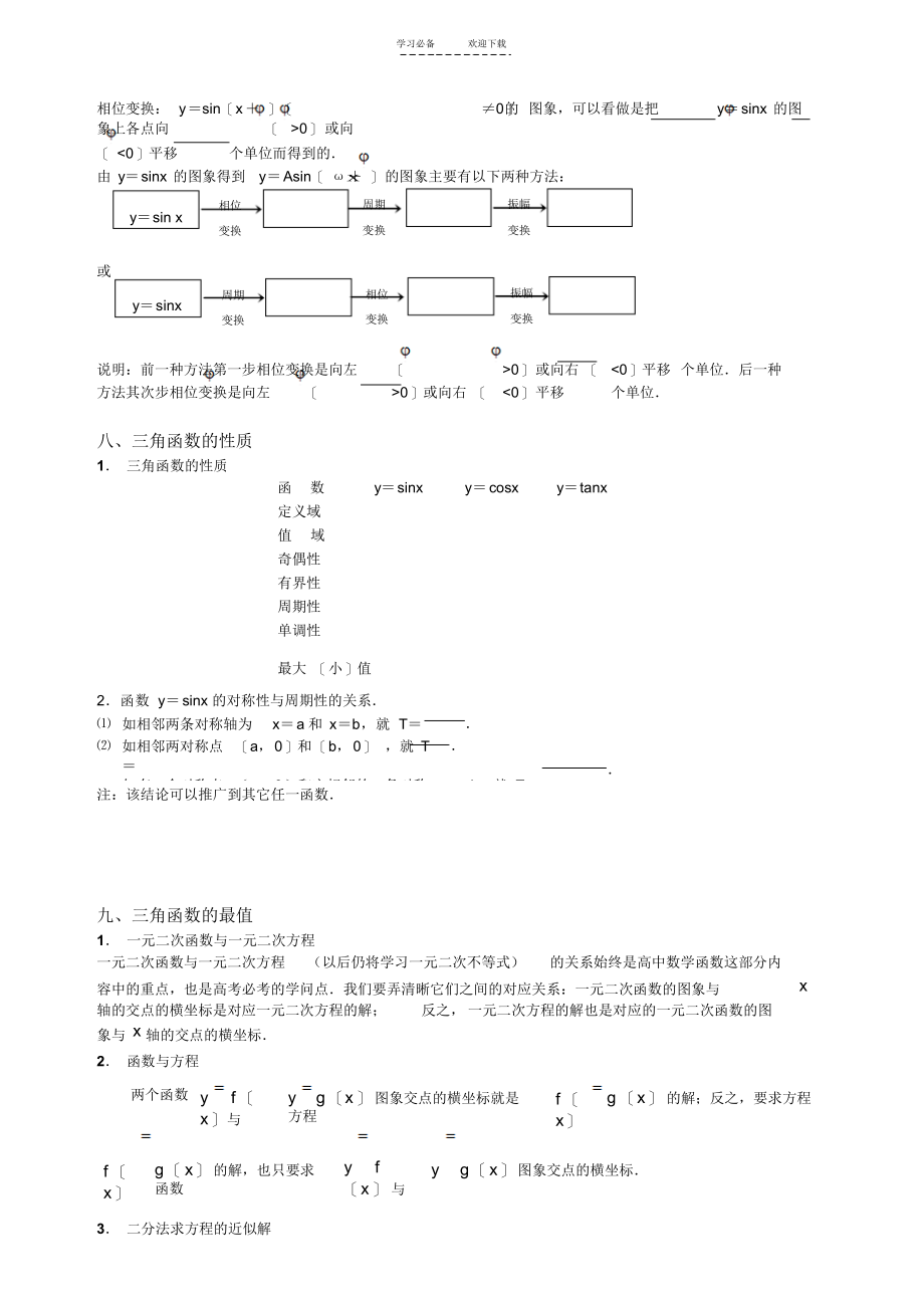 高三总复习三角函数重要知识点_第4页