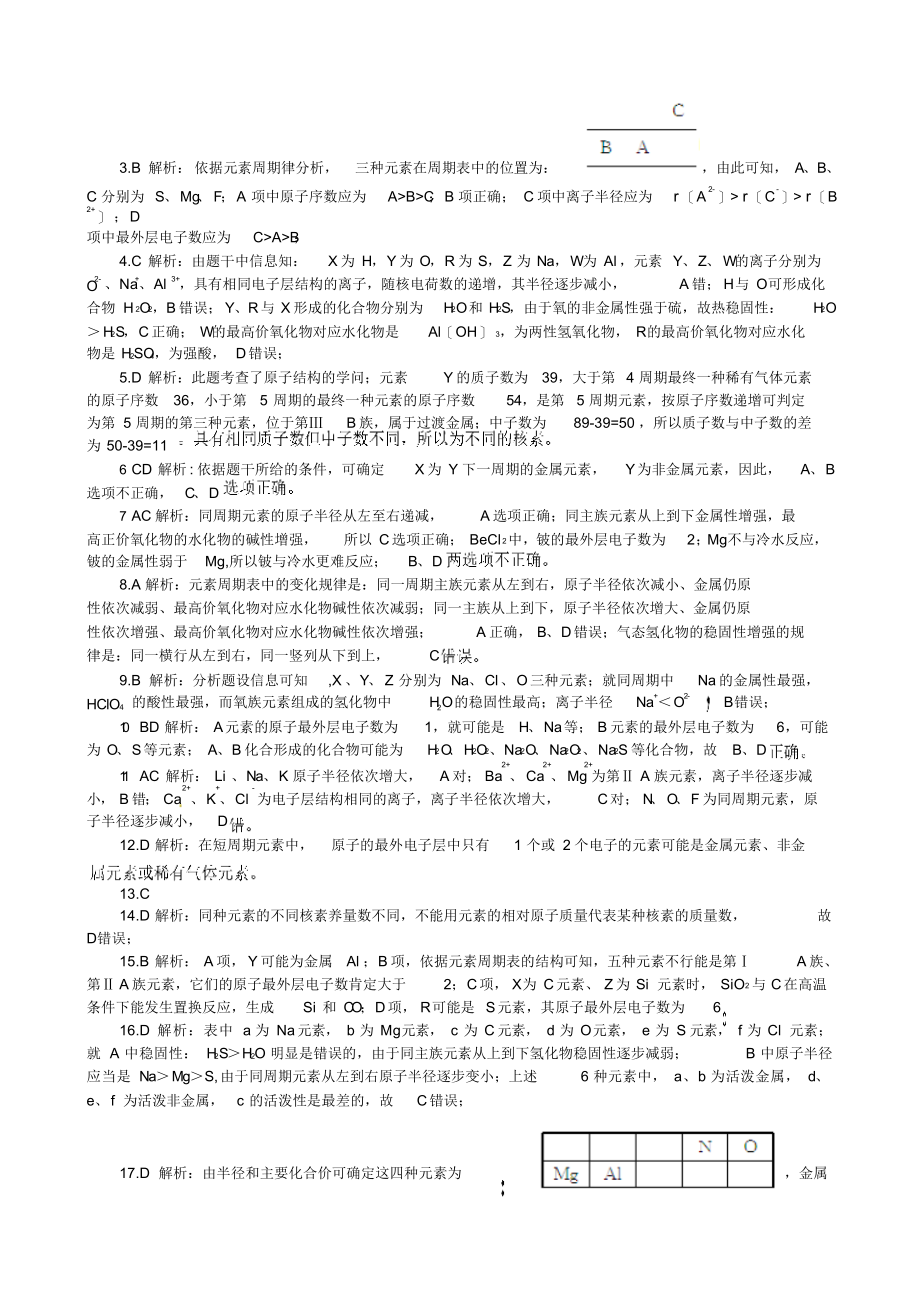 高中化学基础知识篇专题1第一单元原子核外电子排布与元素周期律同步练测苏教版必修_第4页