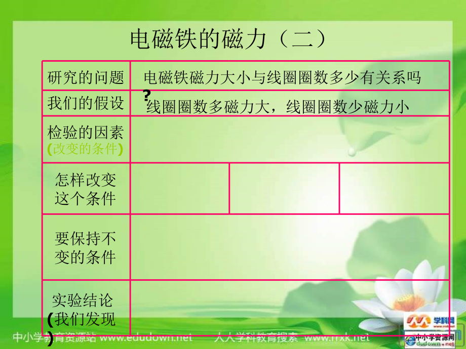 教科版科学六上《电磁铁的磁力（二）》ppt课件1_第4页