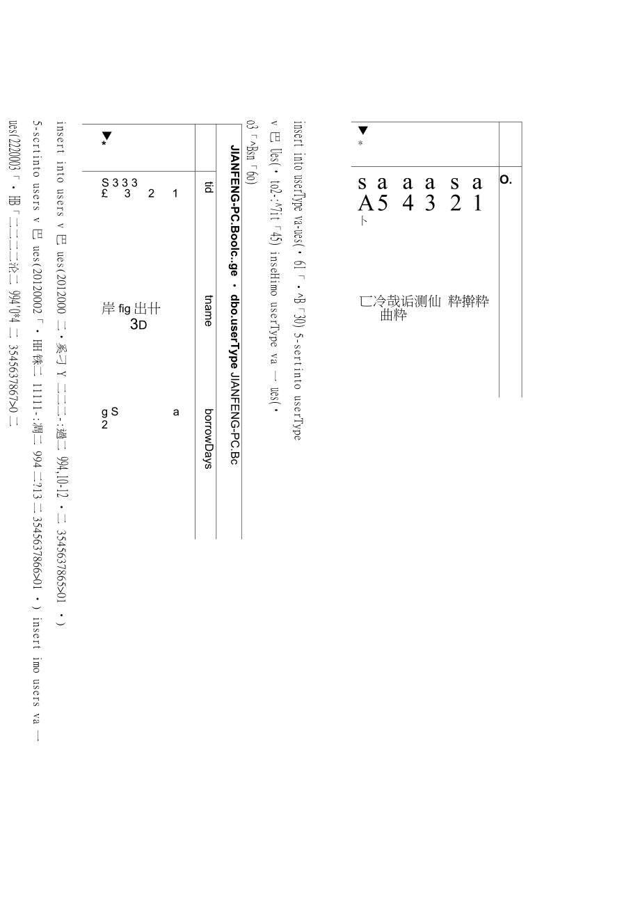 SQLServer数据库技术与应用课程报告_第4页