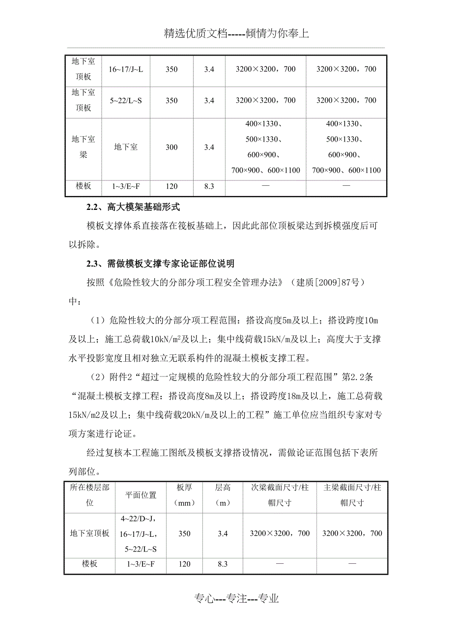 高大模板支撑架安全专项施工方案(共34页)_第4页