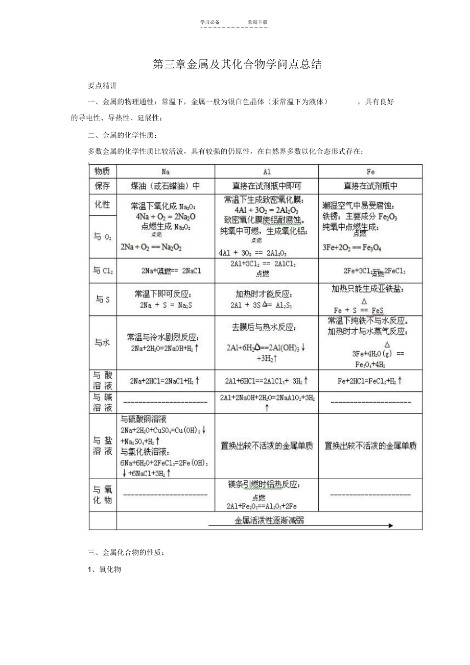 高中化学第三章金属及其化合物知识点总结_第1页