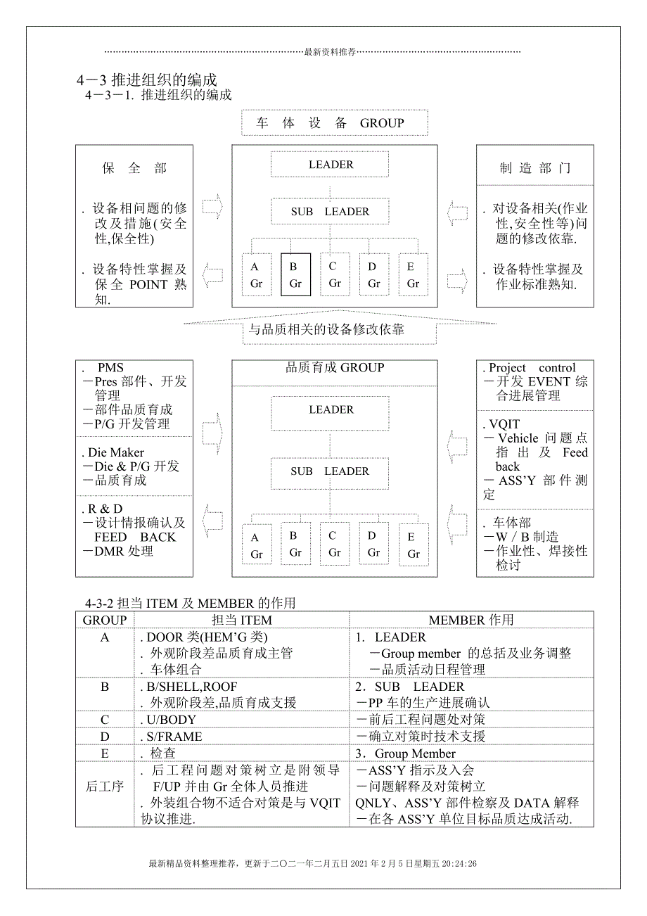 pp业务手册[23页]_第4页