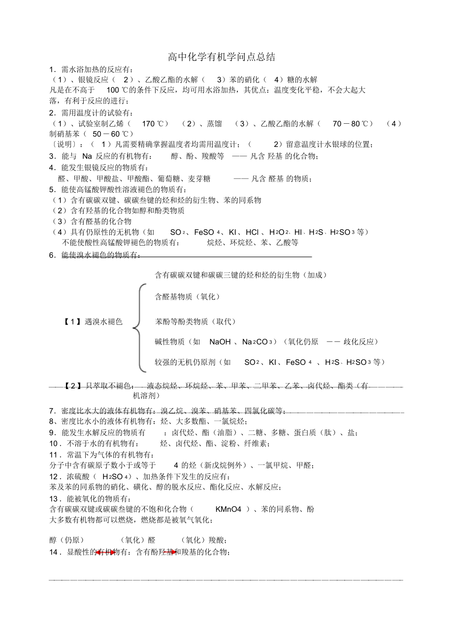 高中化学有机知识点总结2_第1页