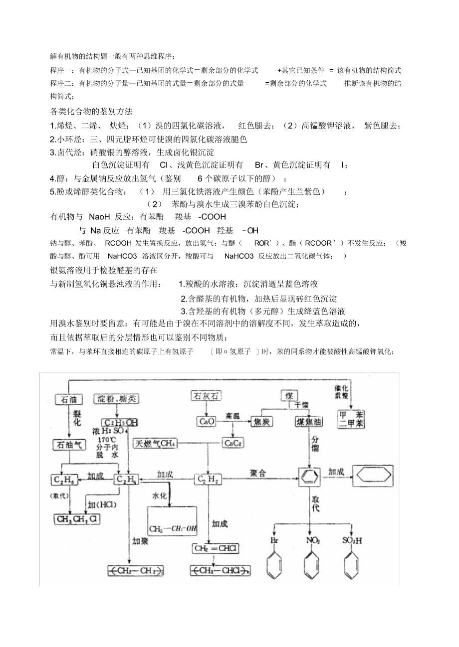 高中化学有机知识点总结2_第5页