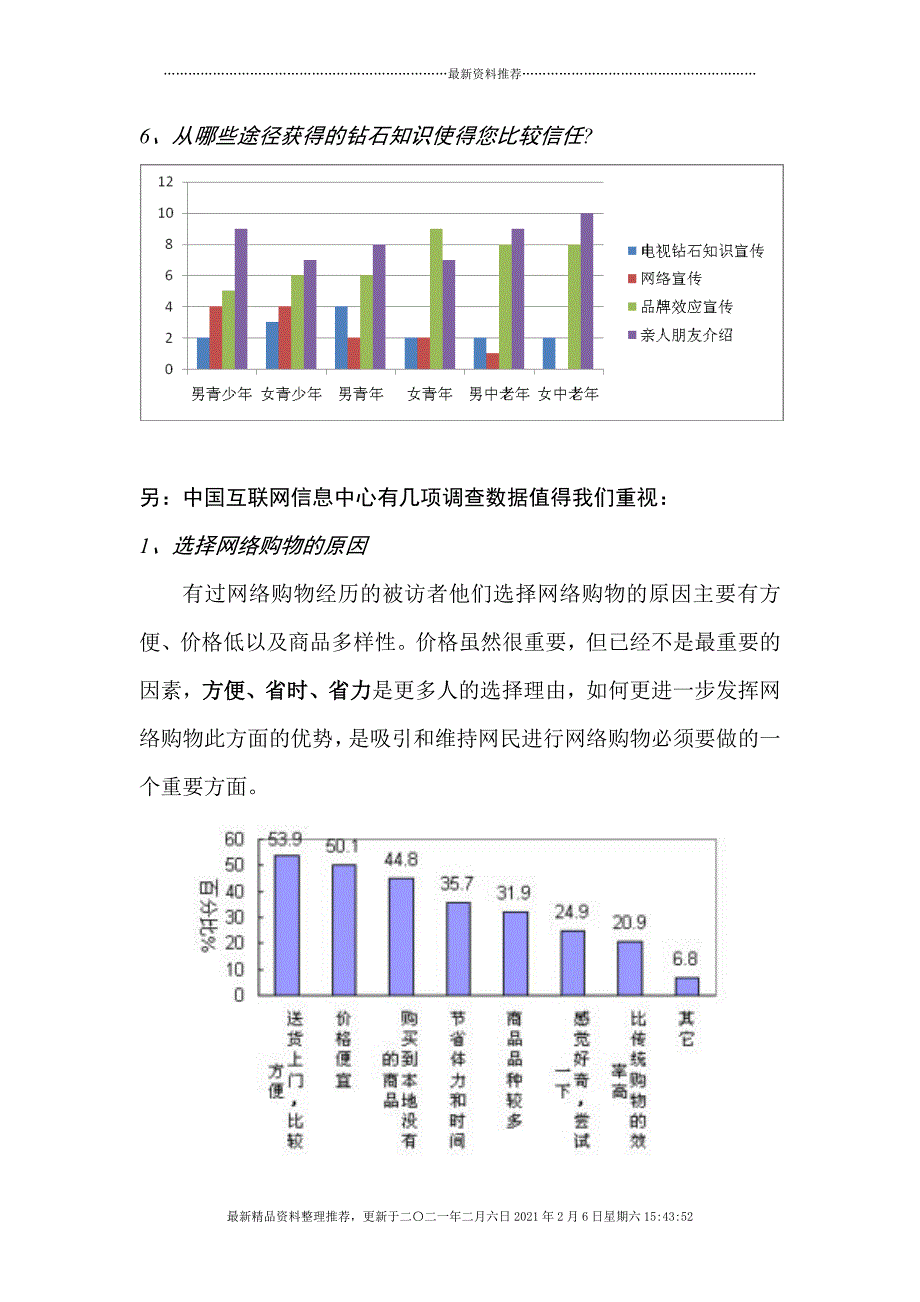 珠宝在线零售商Bluenile中国营销方案[16页]_第4页