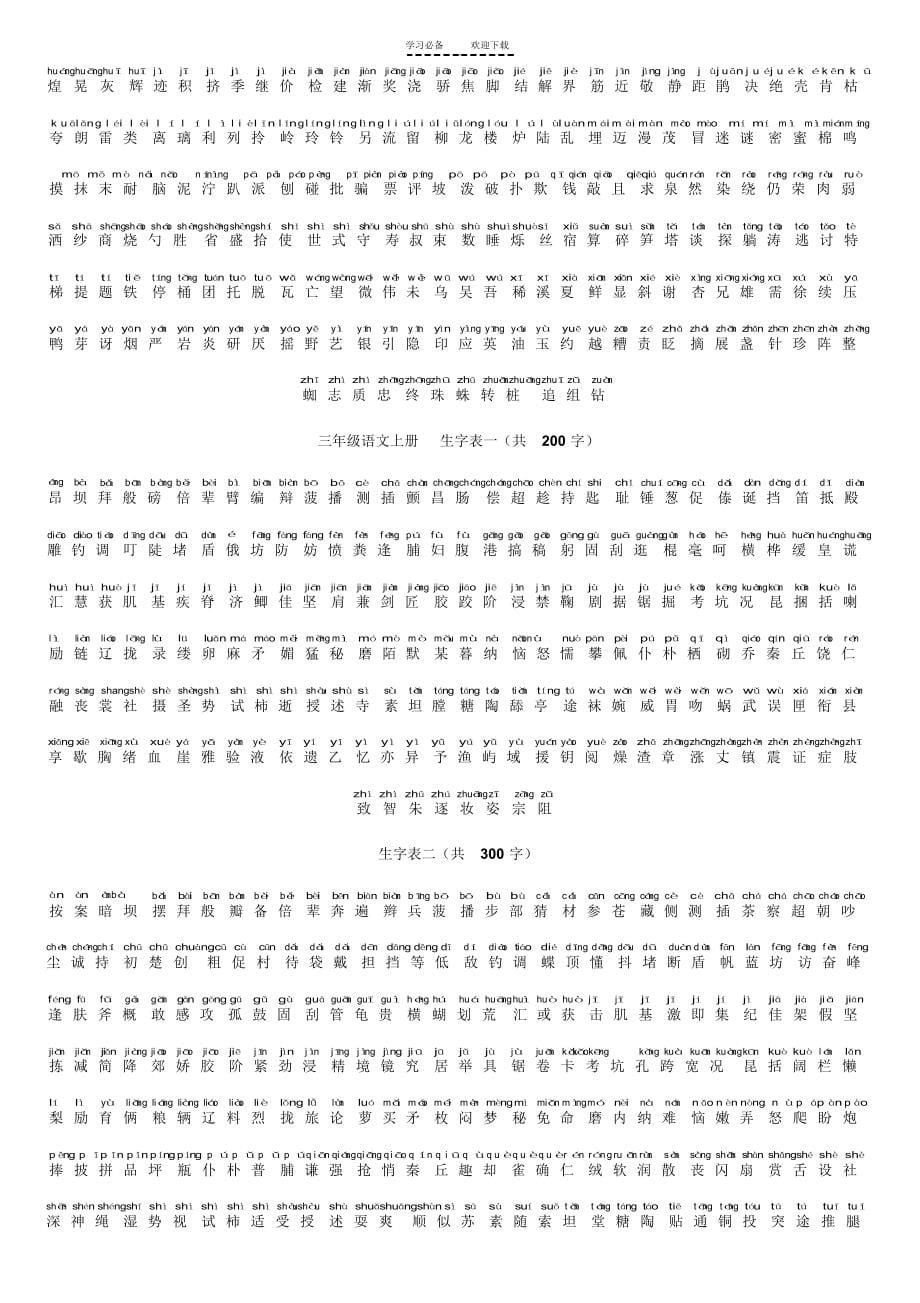 2022年人教版小学语文生字表带拼音版_第5页