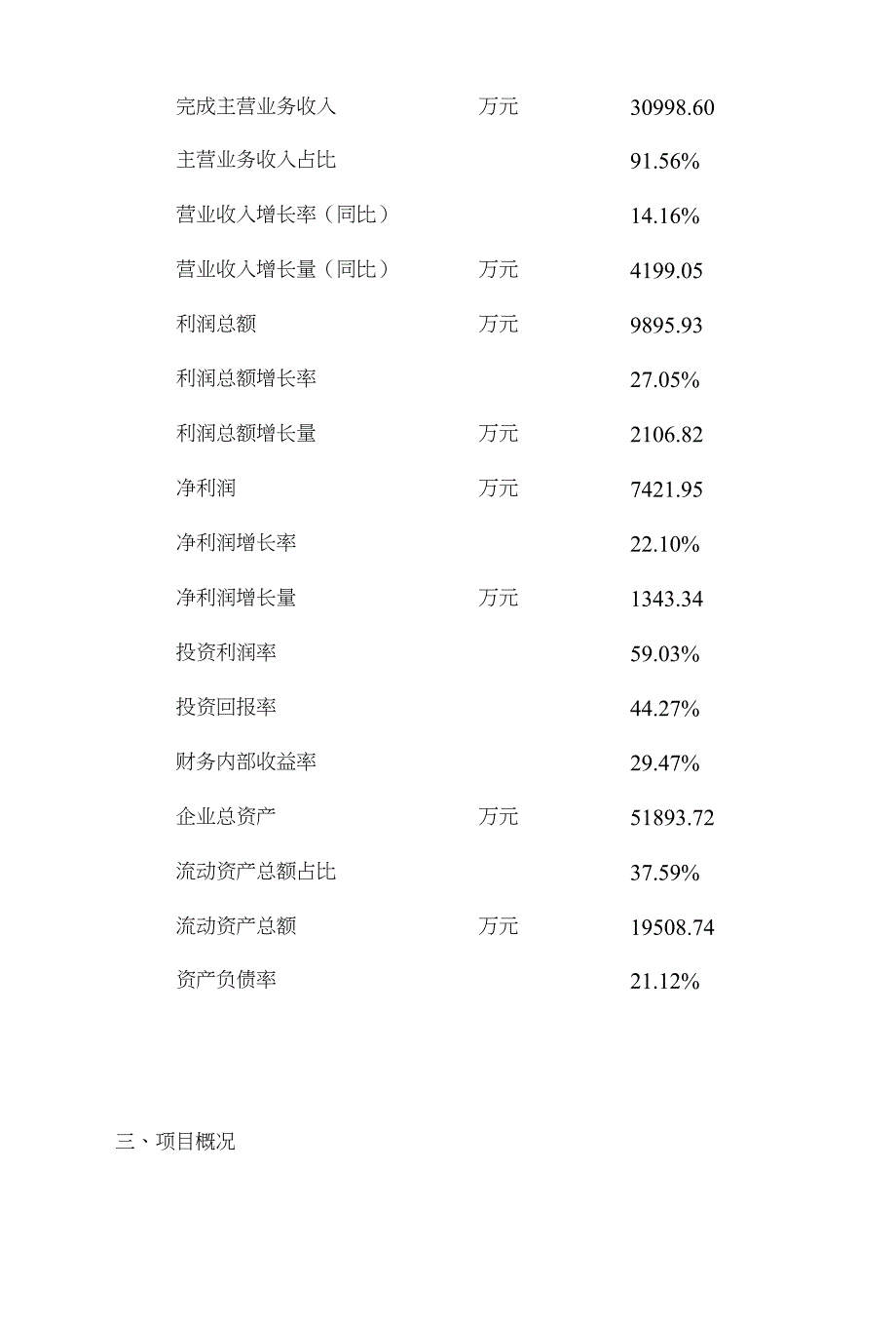 不锈钢坯项目分析报告_第3页