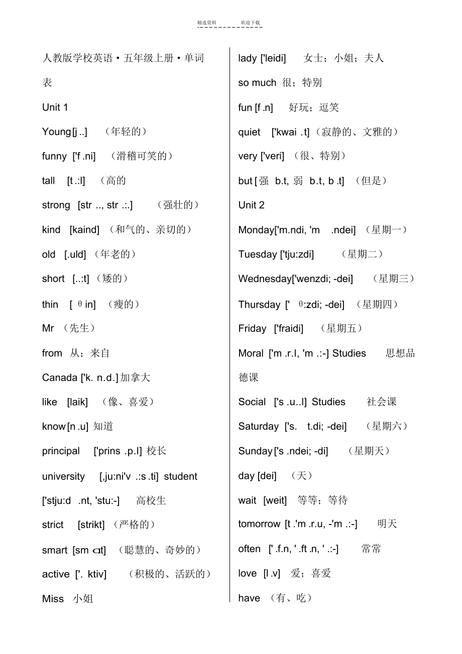 2022年人教版小学英语五年级单词表(带有音标)_第1页