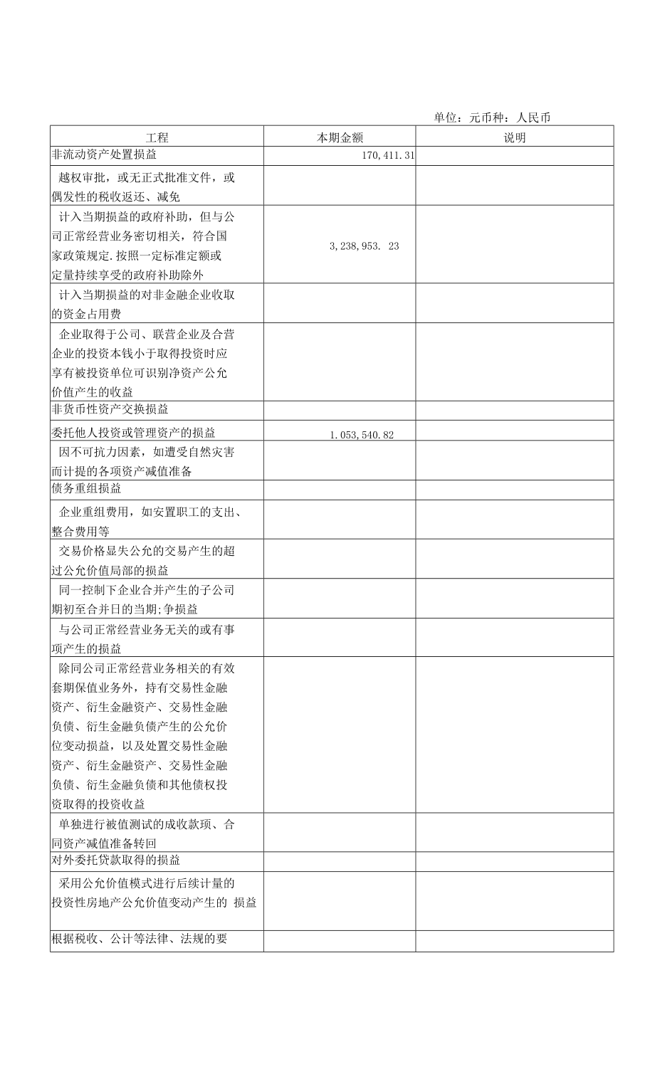 博敏电子：博敏电子第一季度报告正文_第3页