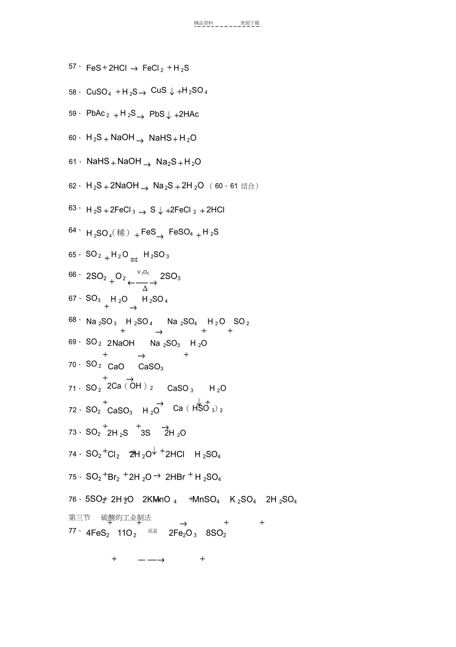 2022年上海高中化学方程式[全]_第4页