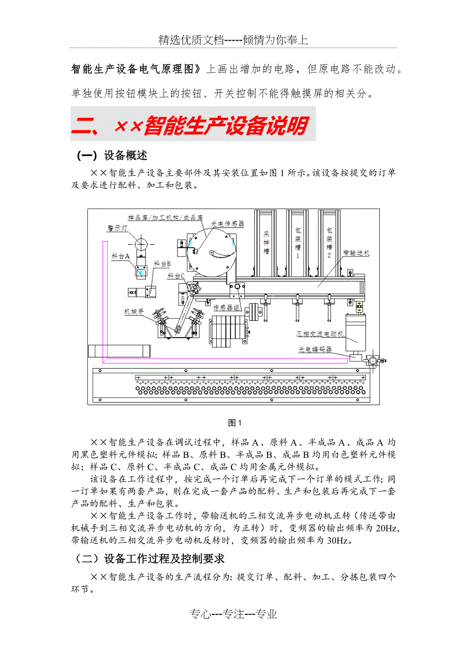 2016年机电一体化组装与调试赛项国赛任务书(共11页)_第3页