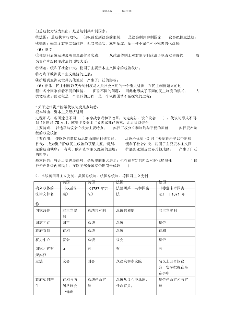 高中历史专题七近代西方民主政治的确立与发展单元小结教案人民版_第2页