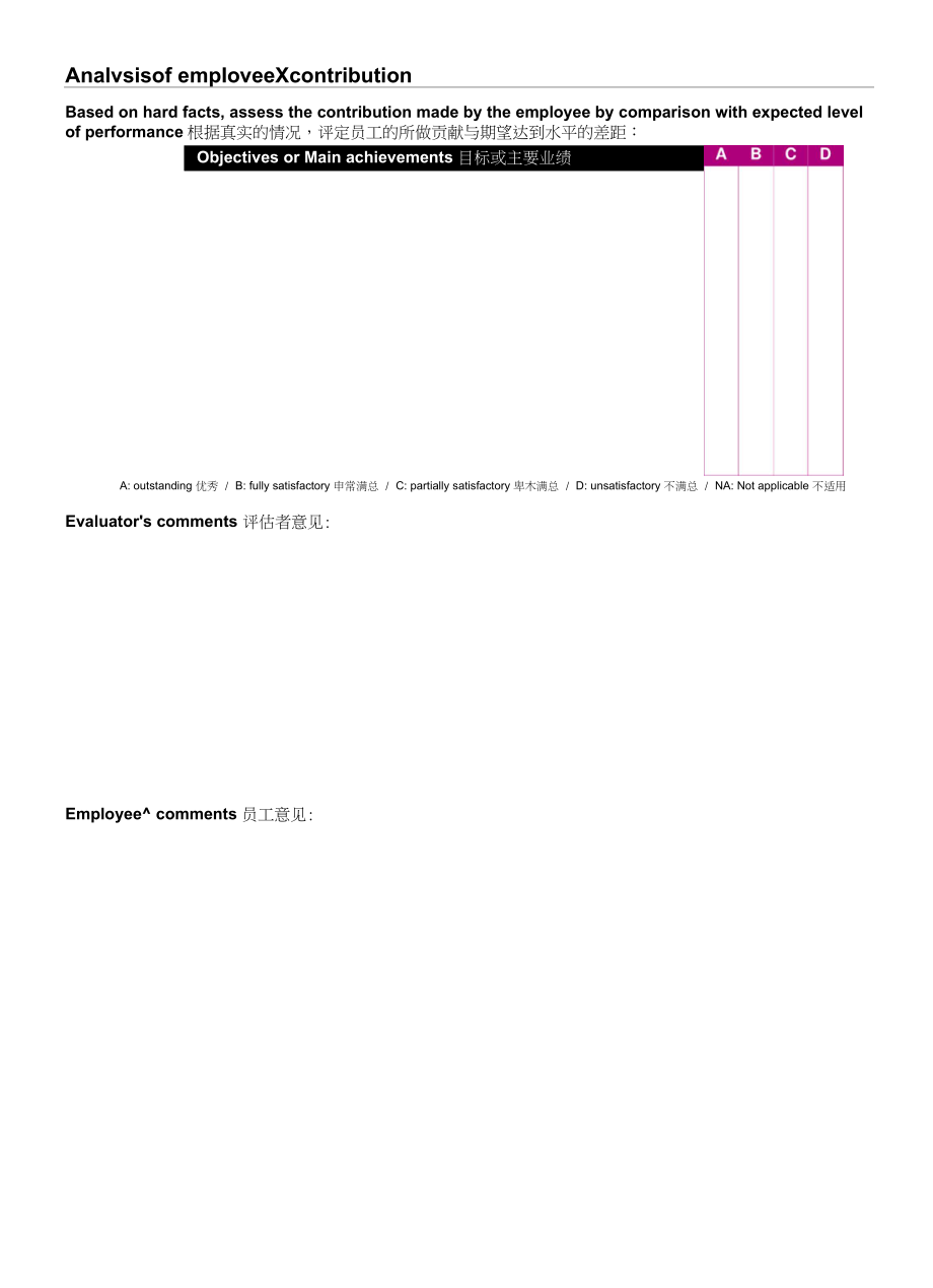 年度评估报告annualappraisalinterview_第2页