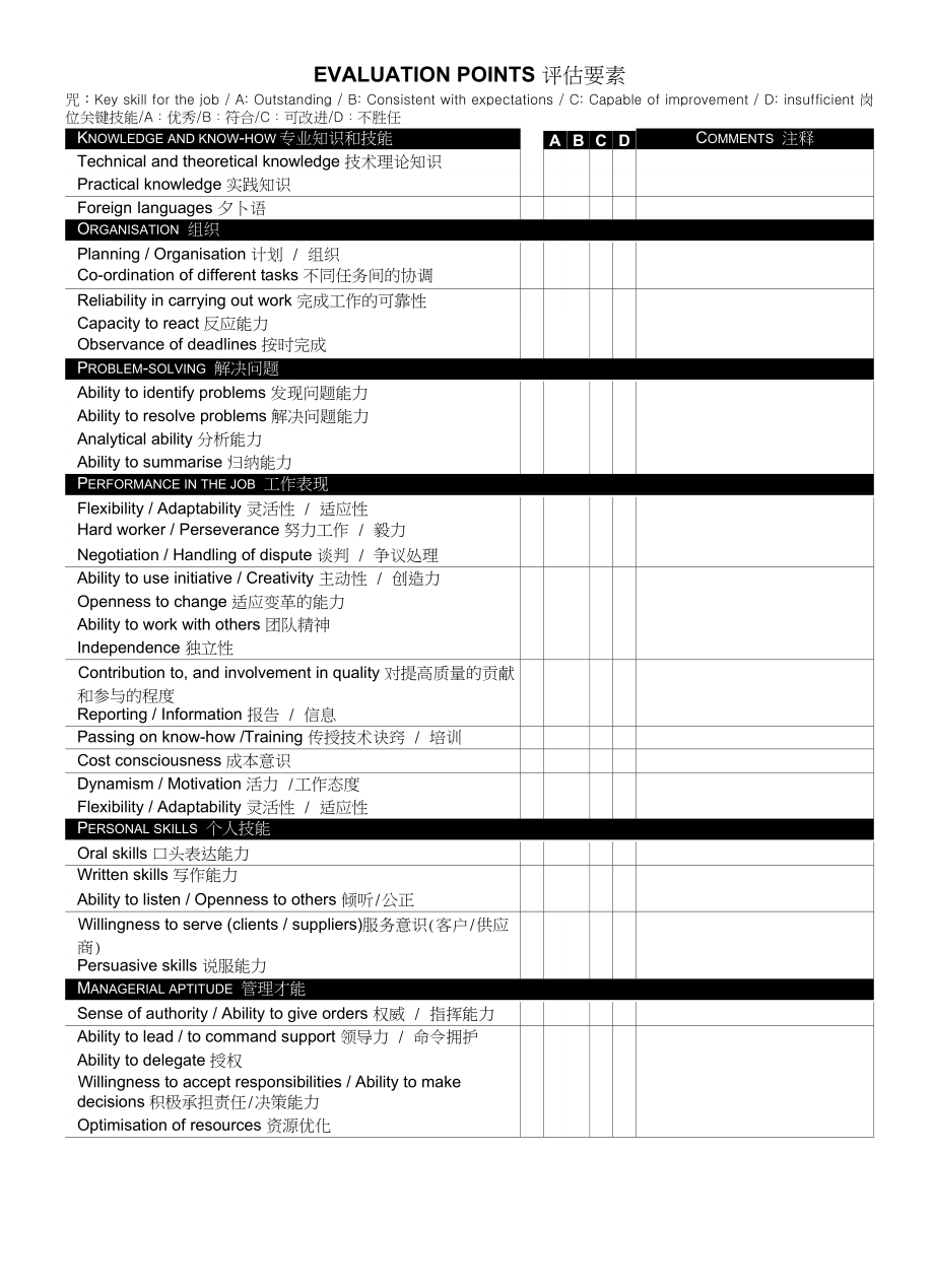 年度评估报告annualappraisalinterview_第3页