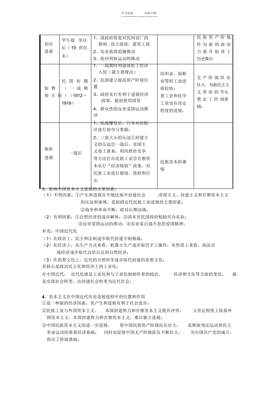 高中历史知识点复习3_第3页