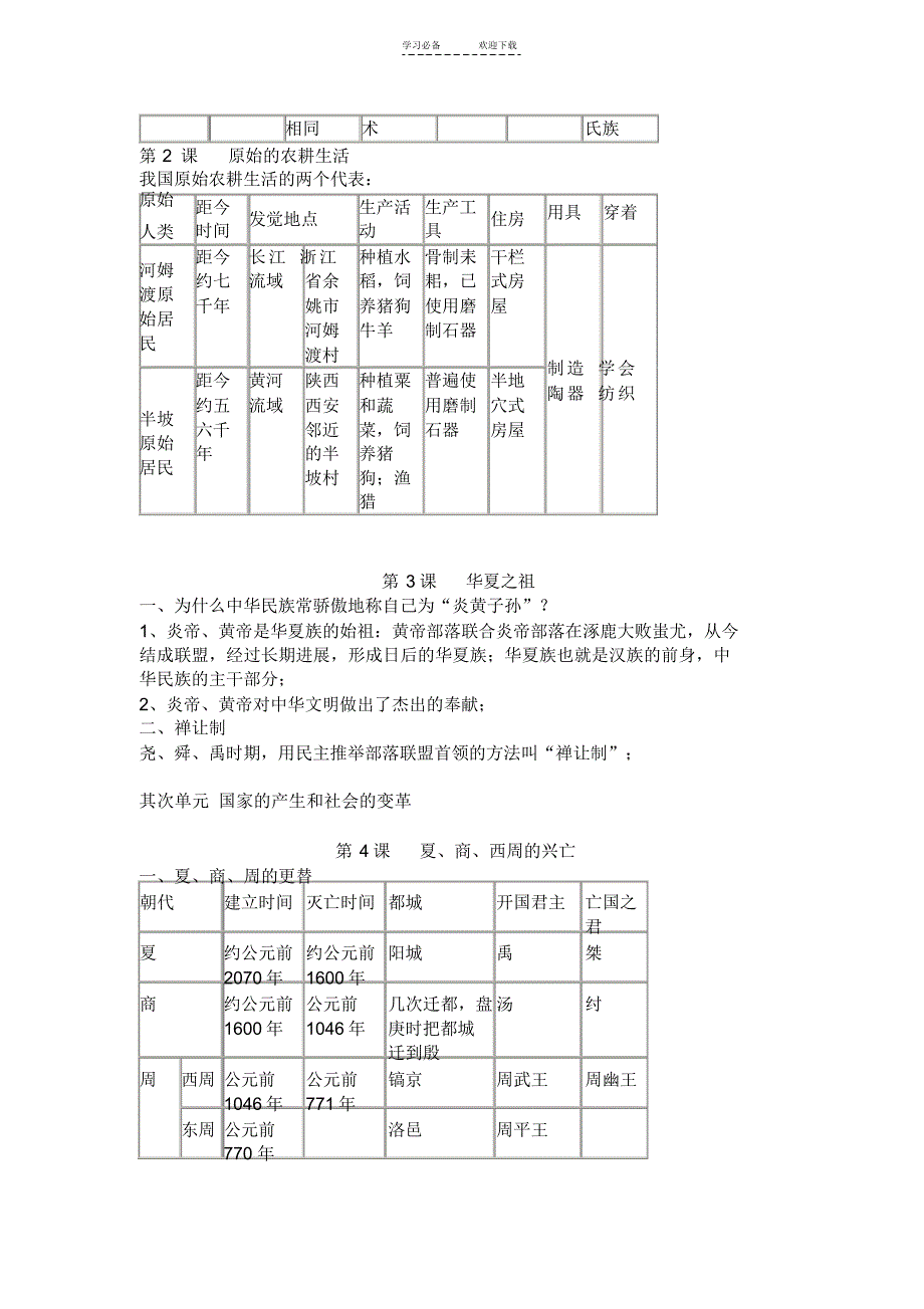 2022年七年级上(人教版)历史(全新精表格版)_第2页