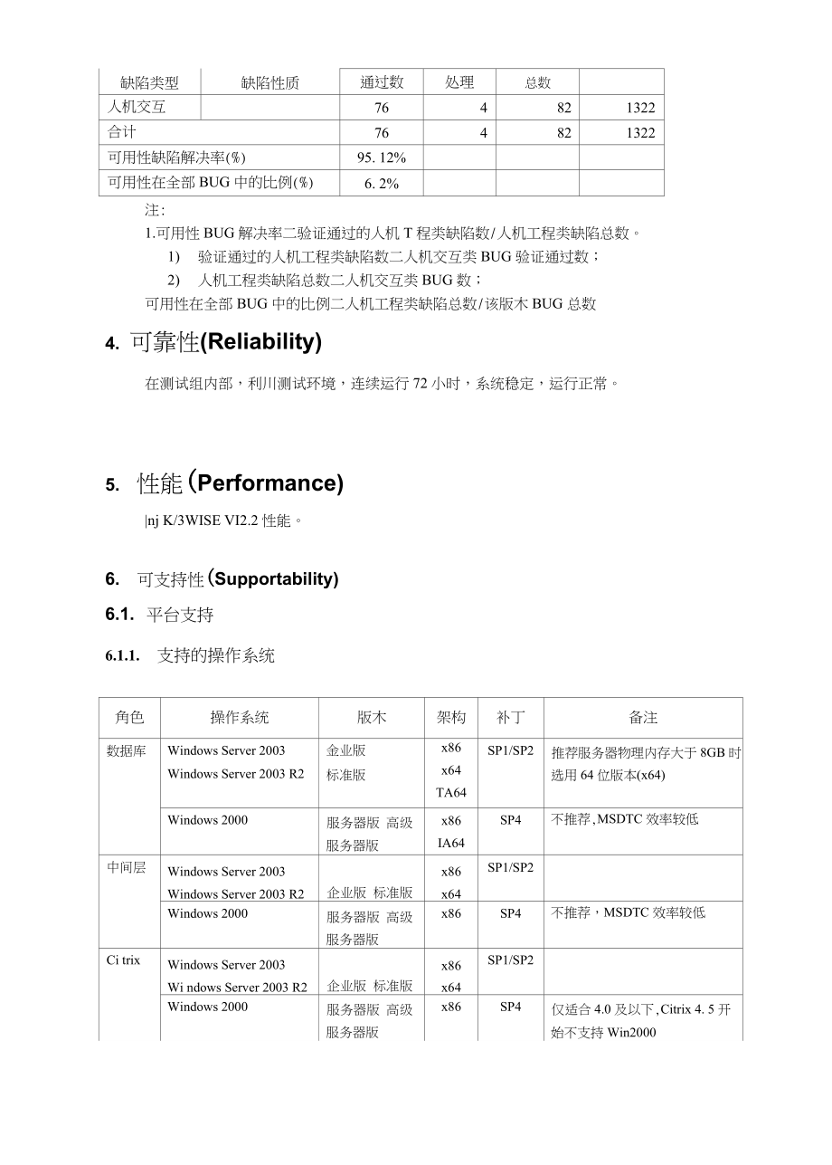 k3wise鞋服版v122_产品验收报告_第4页