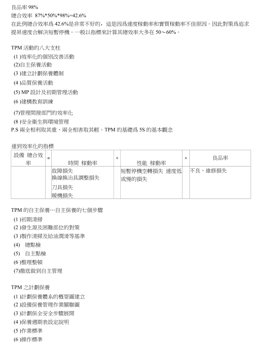 TPM全面生产管理推行实务_第2页