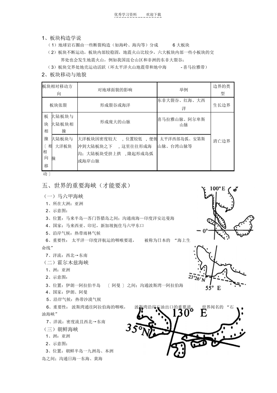 2022年世界地理复习世界的陆地海洋和居民与聚落复习提纲_第4页