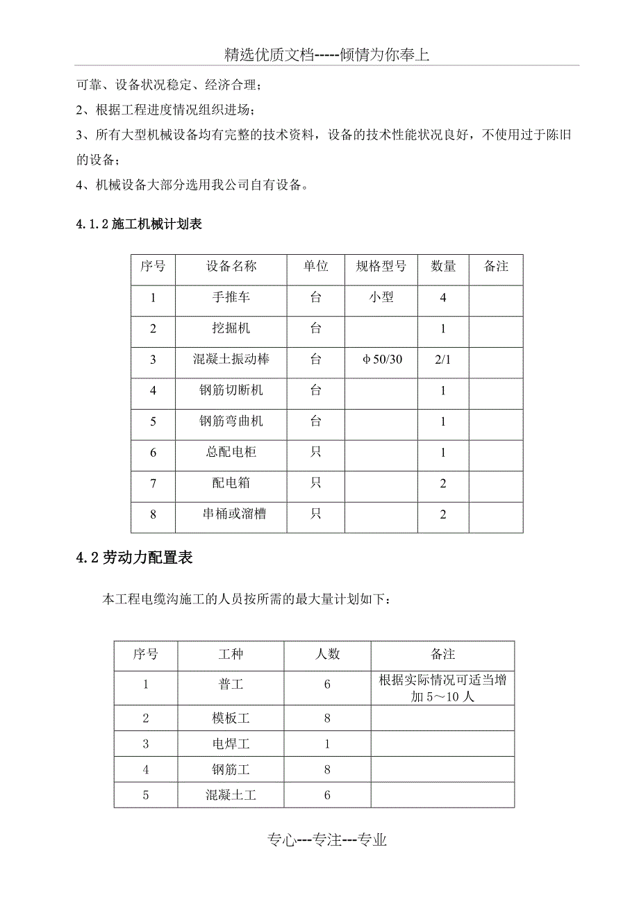 电缆沟施工方案x(共16页)_第4页