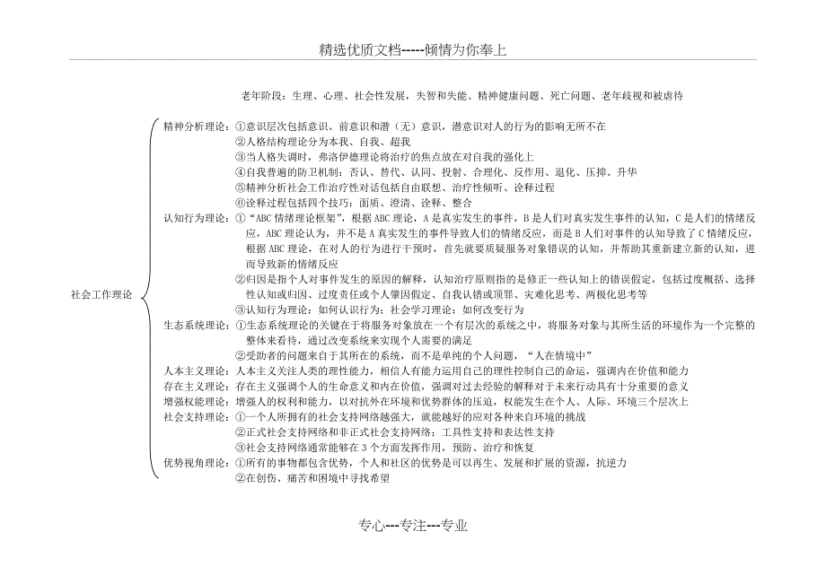 (中级)社会工作师综合能力知识思维导图(共11页)_第4页