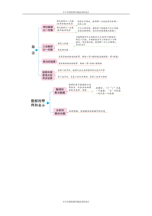 北师大版数学小学三年级 下册单元小结合集（7个单元）