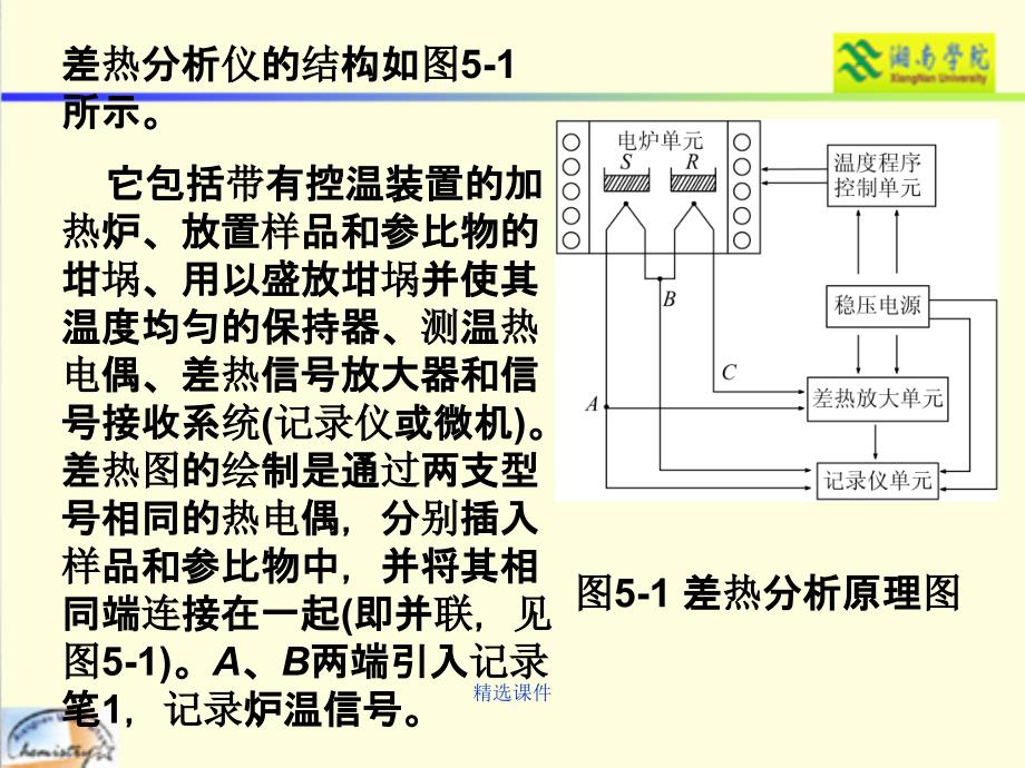 《实验五差热分析》_第4页