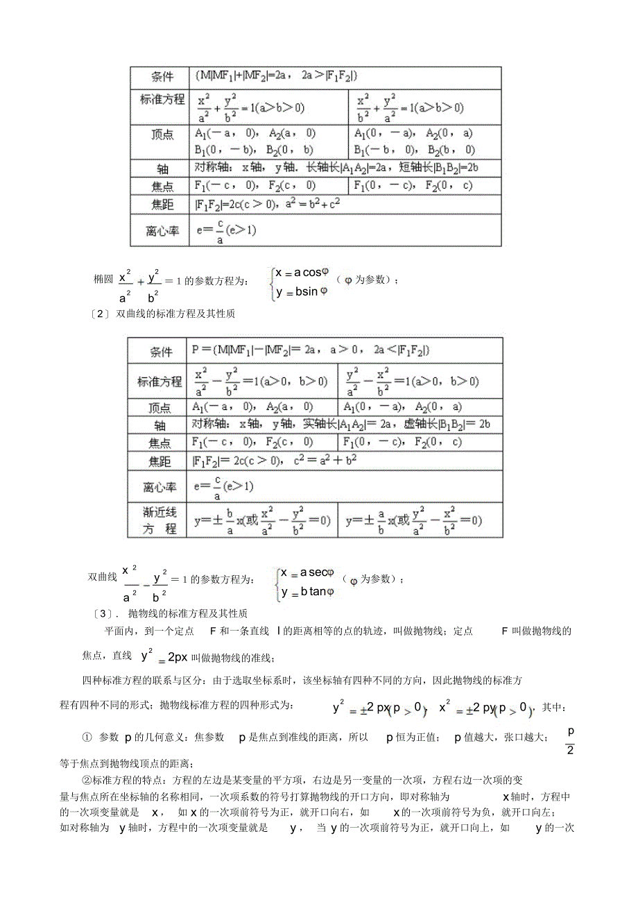 高三数学二轮专题平面解析几何复习教案_第3页