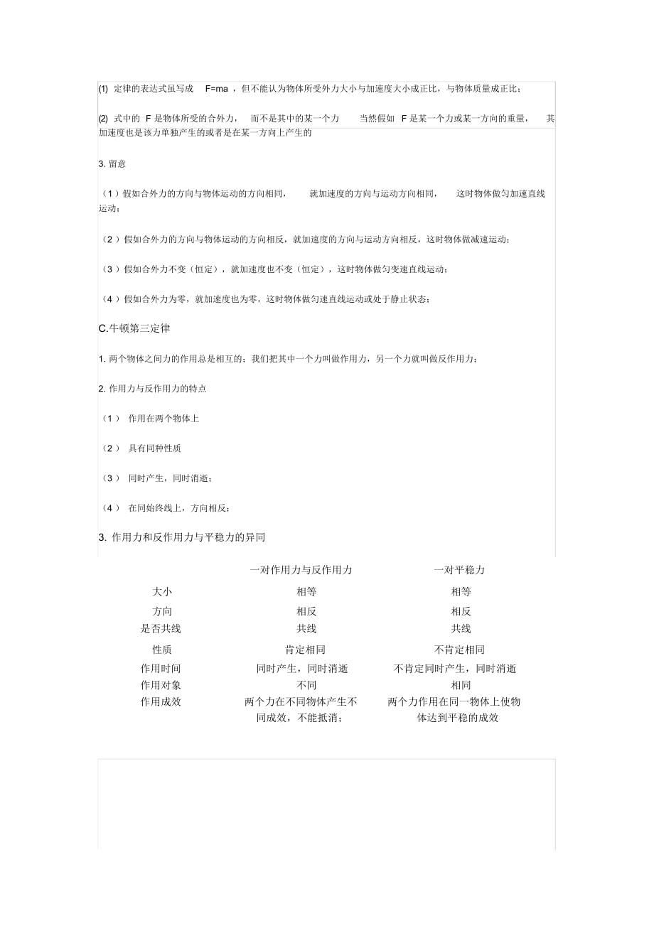 高一物理上学期知识点总结2_第5页