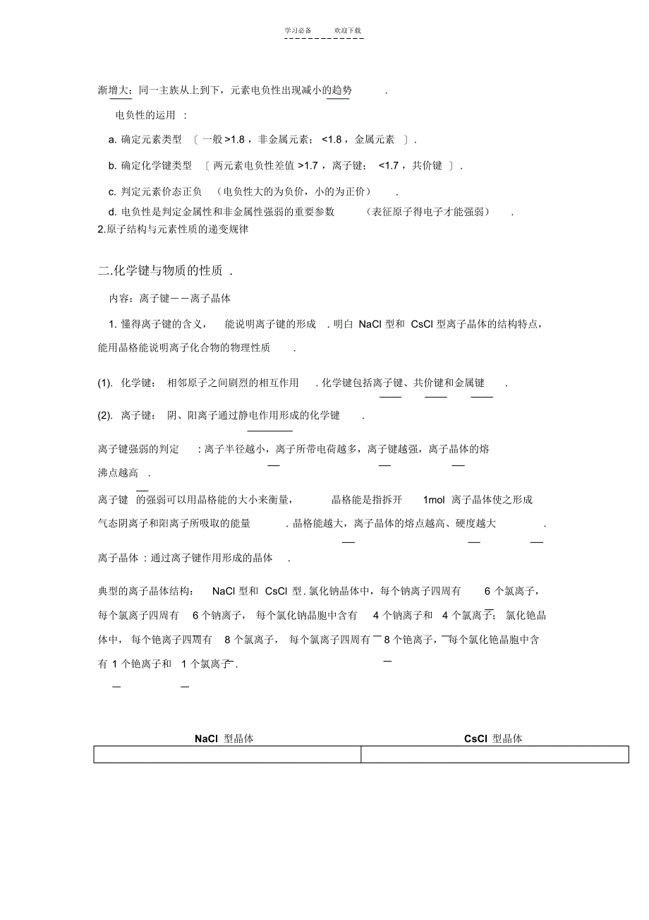 高三总复习必备专题物质的结构与性质_第3页