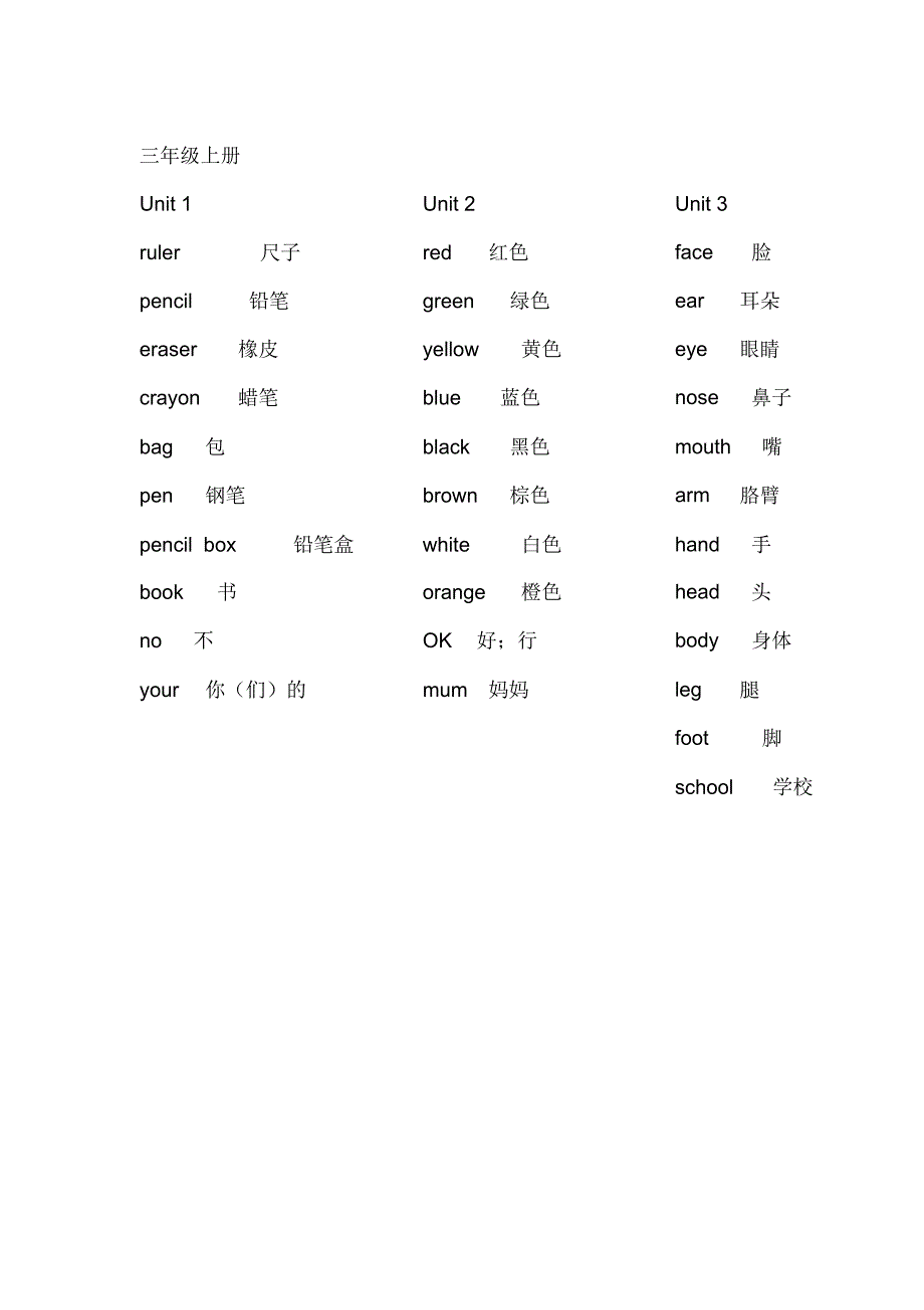 2022年人教版小学英语词汇,可直接打印练习_第1页