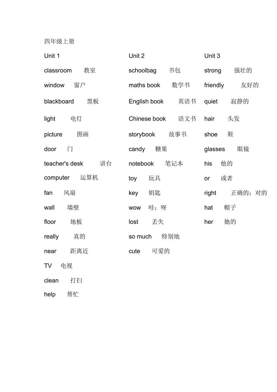 2022年人教版小学英语词汇,可直接打印练习_第5页