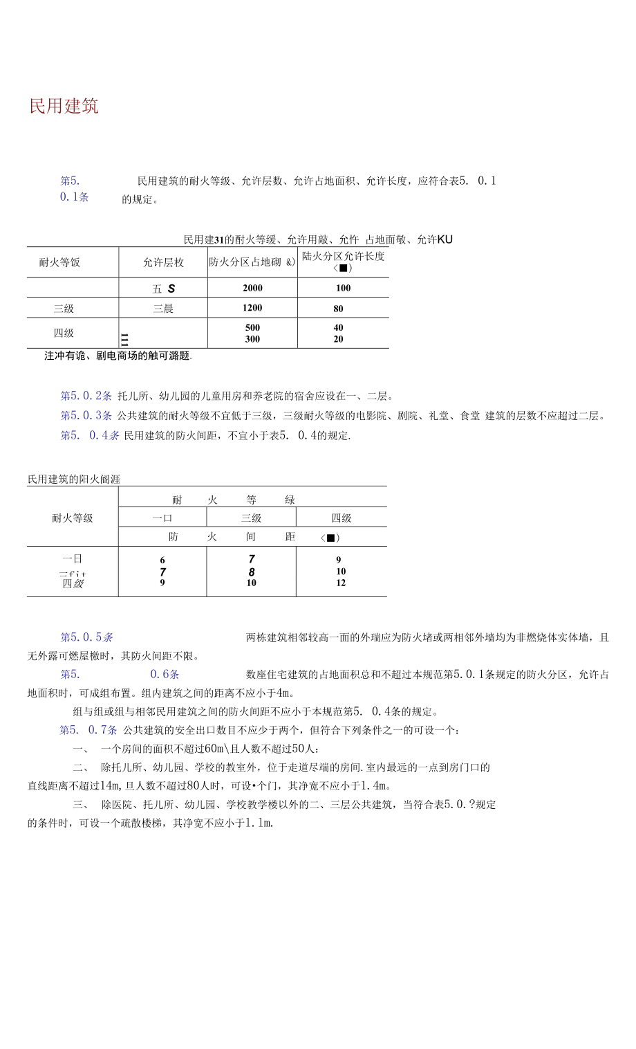 村镇建筑设计防火- (4)民用建筑_第1页