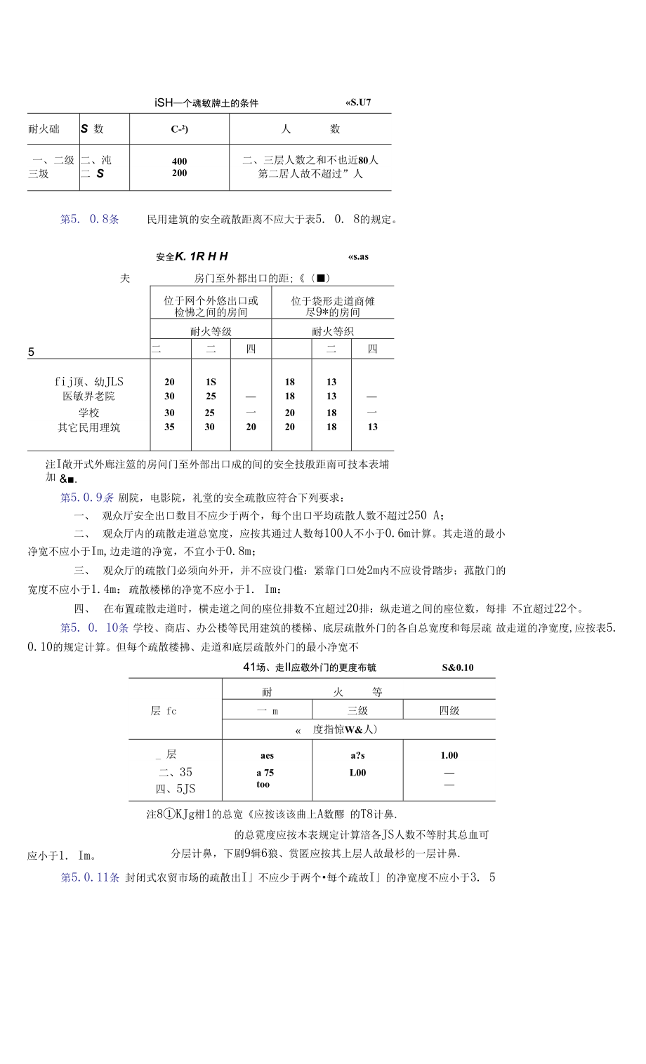 村镇建筑设计防火- (4)民用建筑_第2页