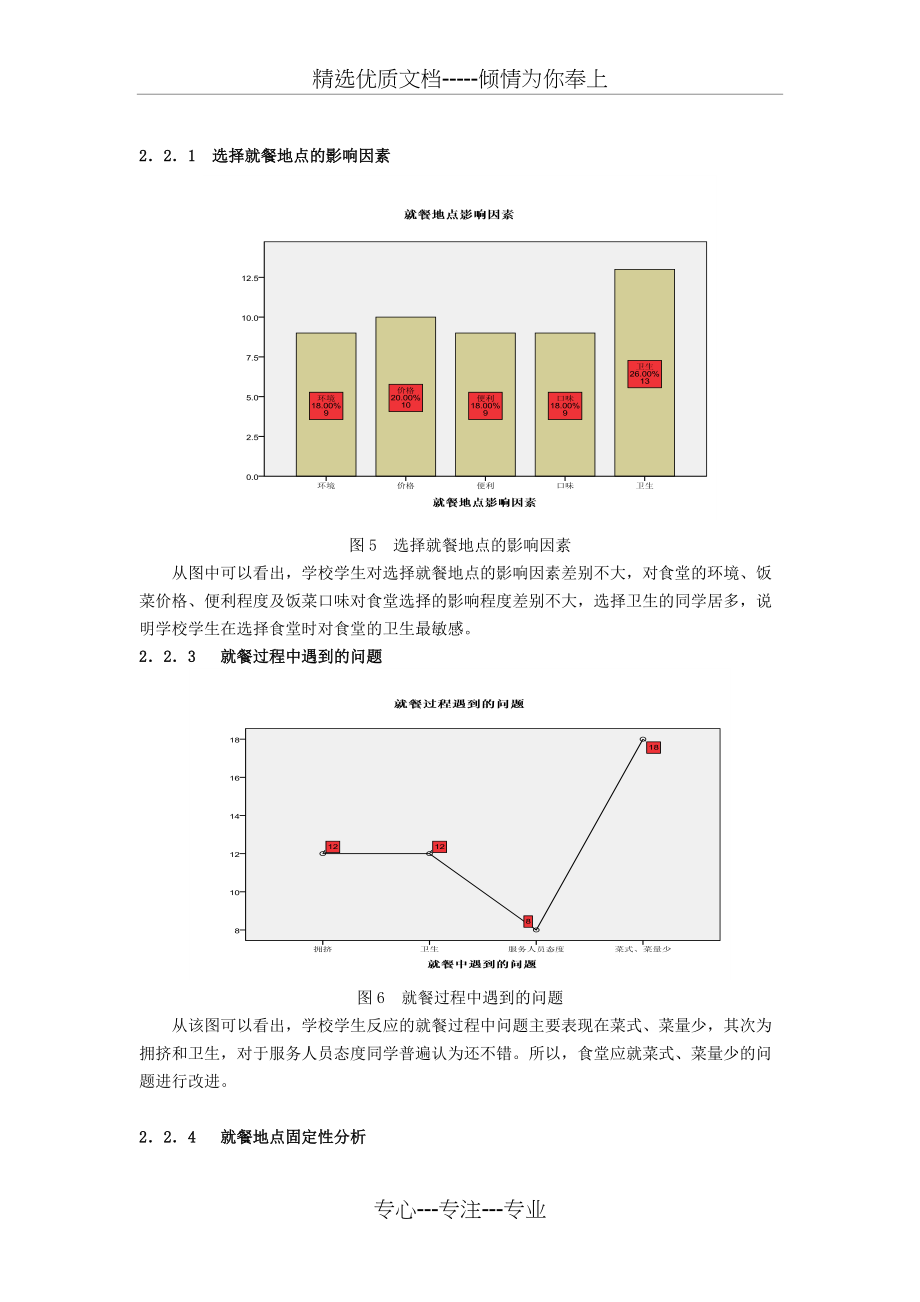 大学生食堂满意度调查报告(共10页)_第4页