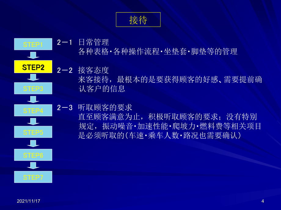 丰田SA服务前台接待实务(共44页)_第4页