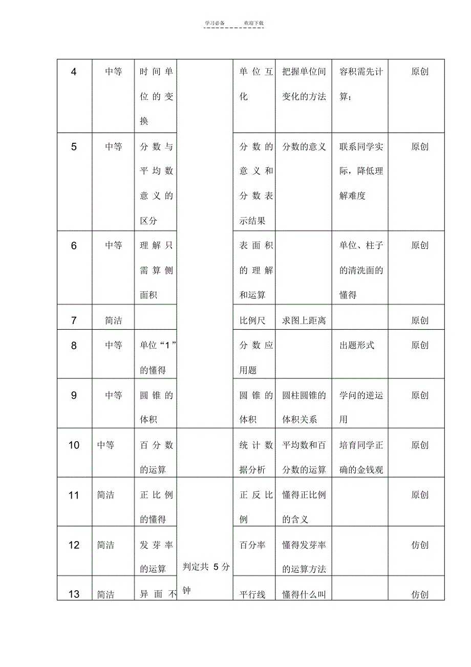 2022年六年级数学下册期末检测题(有答案)_第2页