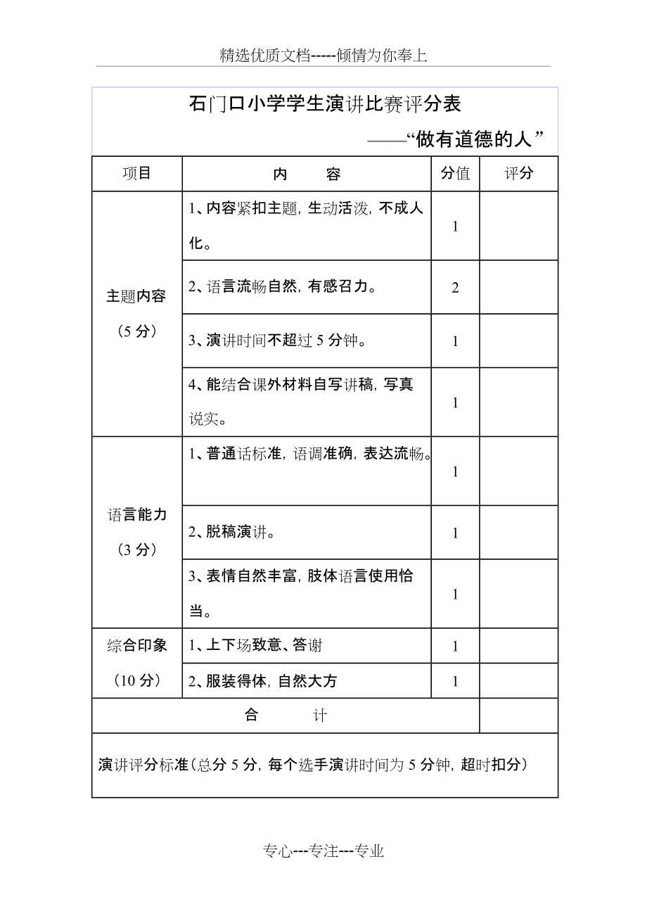 石门口小学演讲比赛评分表(共2页)_第1页