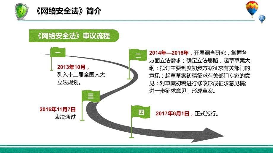 中华人民共和国《网络安全法》重点解读教育PPT讲座课件_第5页