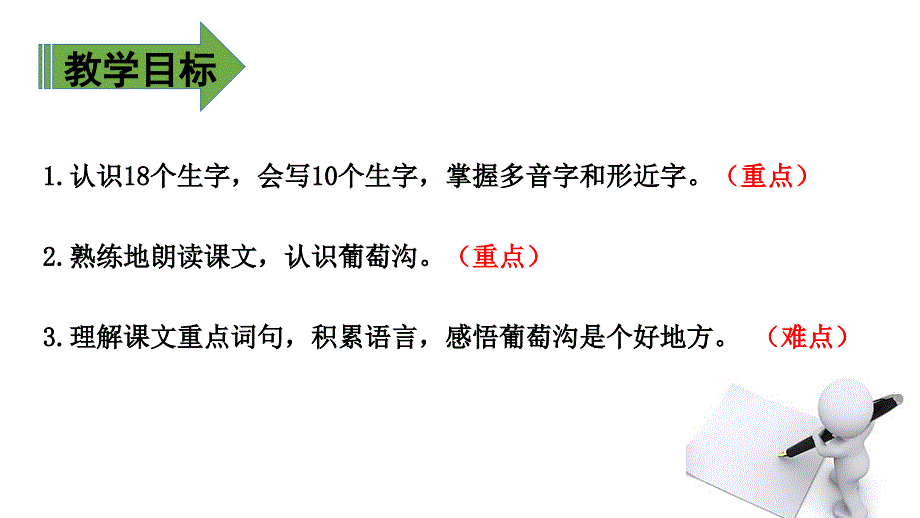 部编人教版语文二上课文三第11课《葡萄沟》PPT课件《(共29页)_第2页