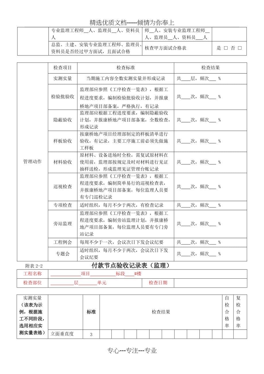 验收方案模板(共10页)_第5页