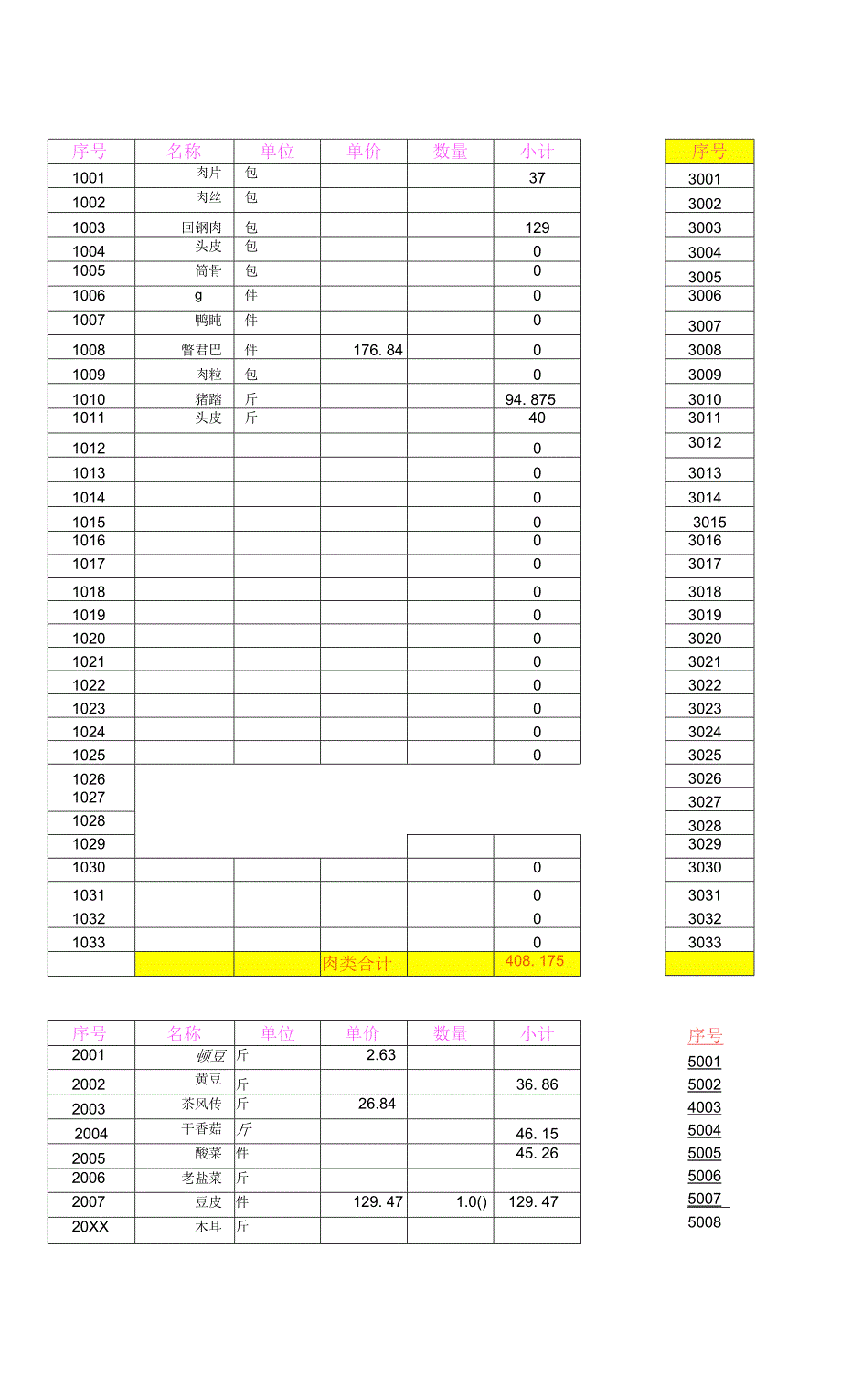 餐厅管理盘存表_第1页