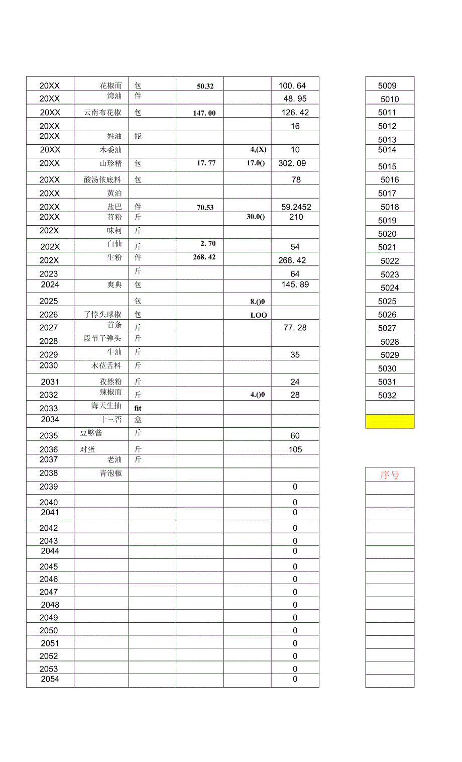 餐厅管理盘存表_第2页