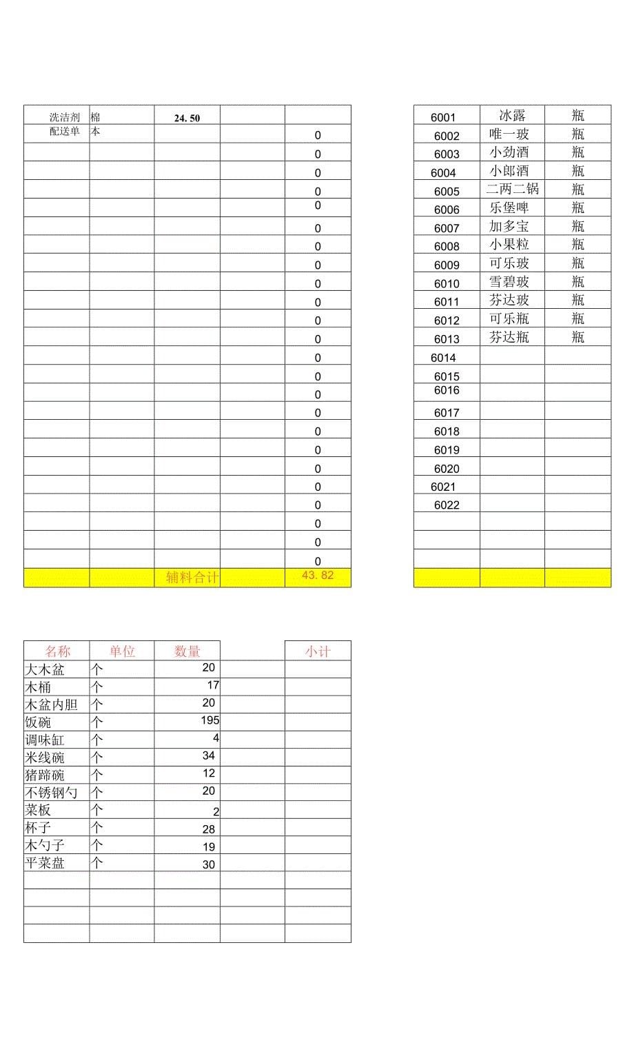 餐厅管理盘存表_第5页